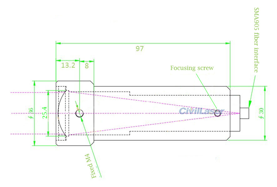 fiber optic collimator